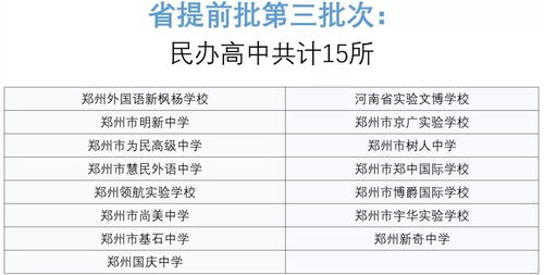 本地户口外地学籍初中生如何在郑州就读高中及代缴费服务指南