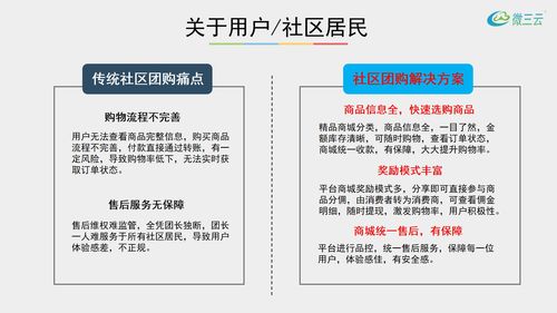 社区团购的诱惑力 为何成为本地与异地服务新风口