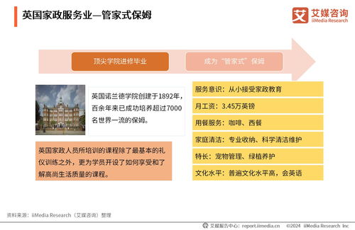 艾媒咨询 2024年中国家政服务行业发展状况及消费洞察报告——本地及异地代缴费服务深度剖析